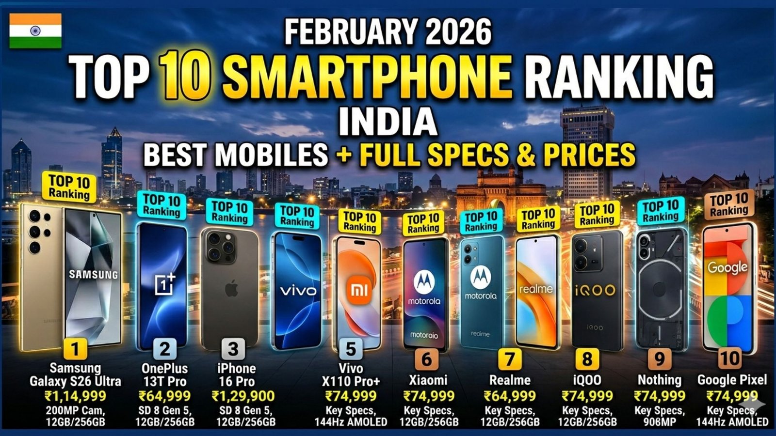 February 2026 Smartphone Ranking: Top 10 Mobiles in India with Full Specs & Current Prices