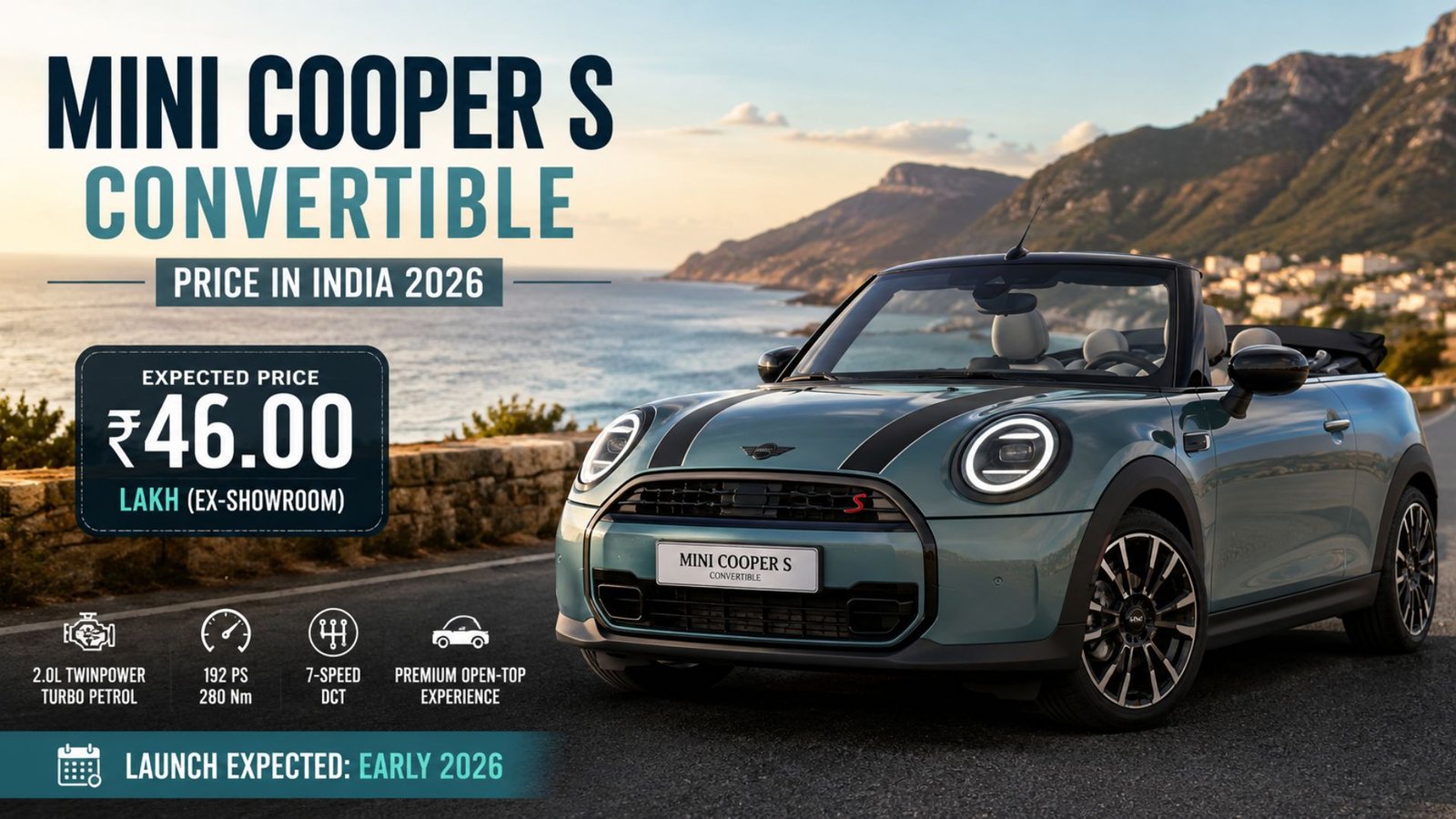 Mini Cooper S Convertible Price in India 2026