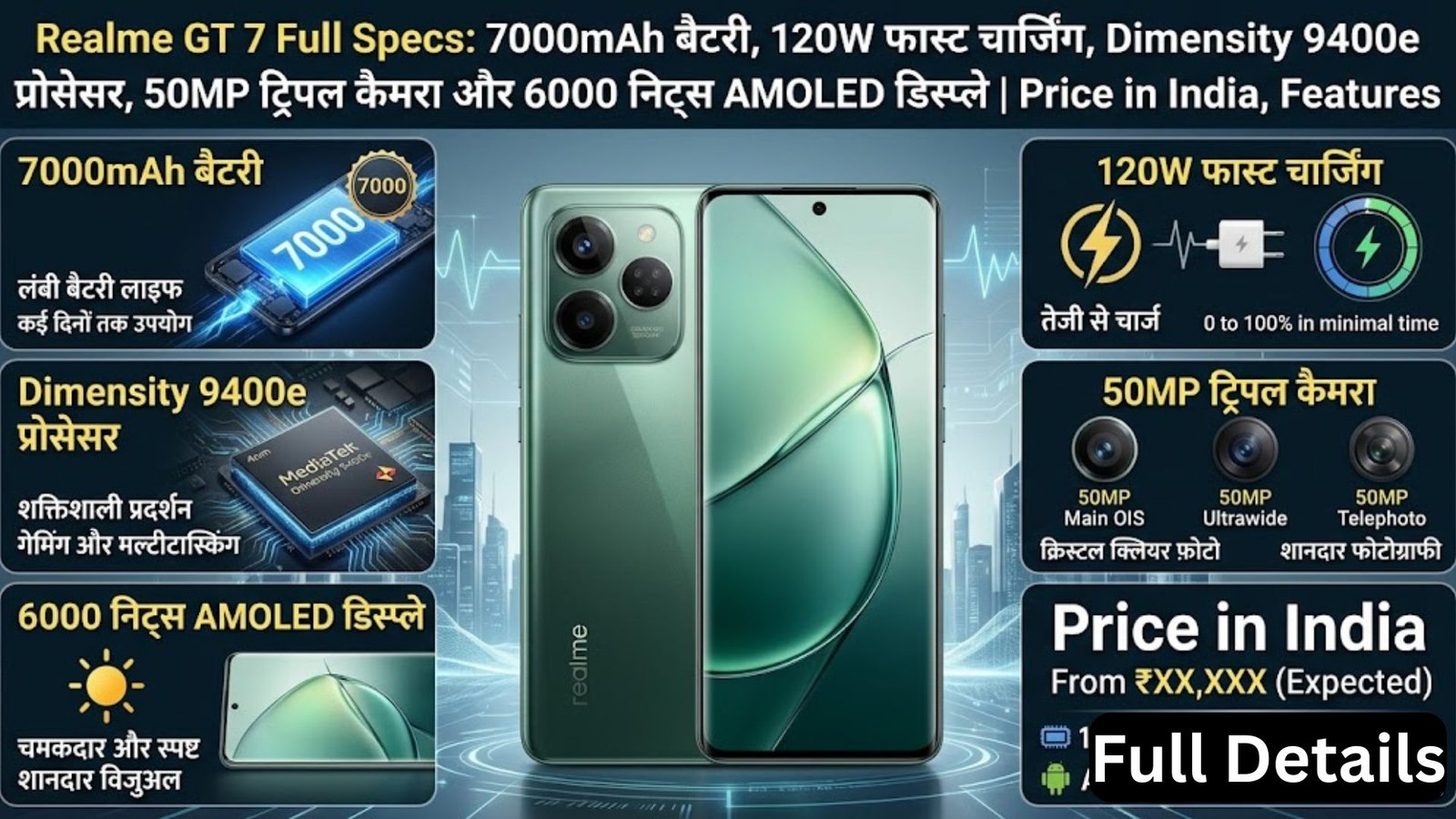 Realme GT 7 Full Specs: 7000mAh Battery, 120W Fast Processor, Dimensity 9400e Pixels, 50MP Triple Camera and 6000 Nits AMOLED Display | Price in India, Features and Comparison 2026